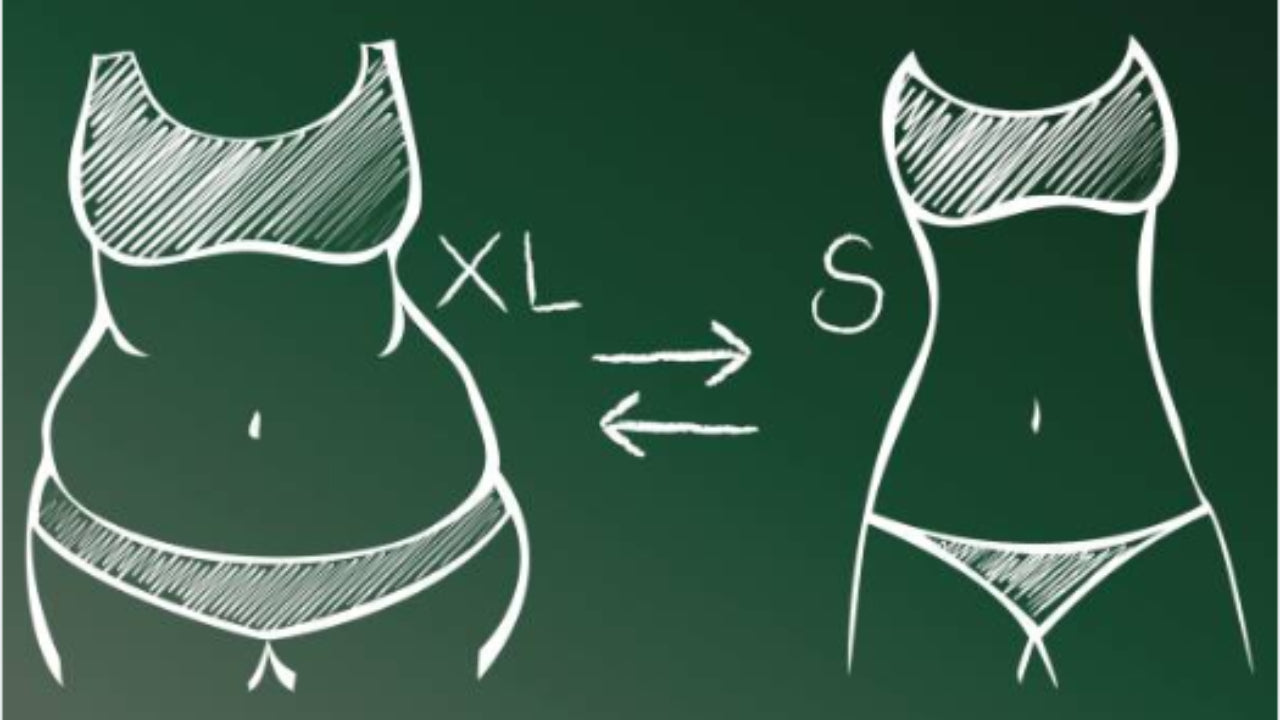 Body Contouring Cost