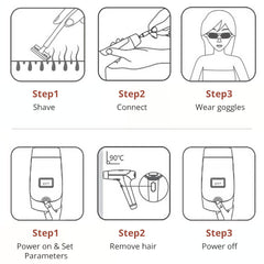 IPL Hair Removal Device With 5 Energy Levels, Large Emission Area for Long-lasting Hair Removal