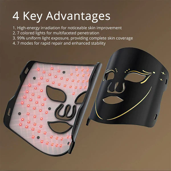 LED Face Mask Device Photorejuvenation Skin Whitening Acne Treatment for Home Use
