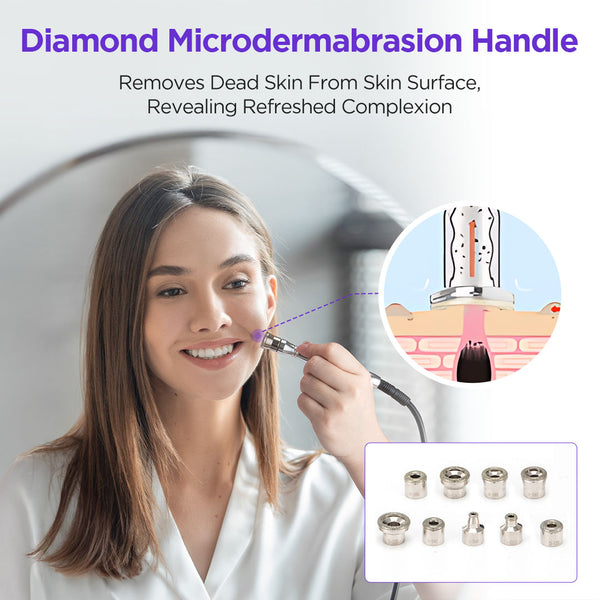 A woman in a white coat demonstrates a diamond microdermabrasion handle on her face, with promotional text at the top, a skin-layer diagram inset, and a set of metal treatment heads shown in a box at the bottom right.