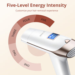 IPL Hair Removal Device With 5 Energy Levels, Large Emission Area for Long-lasting Hair Removal