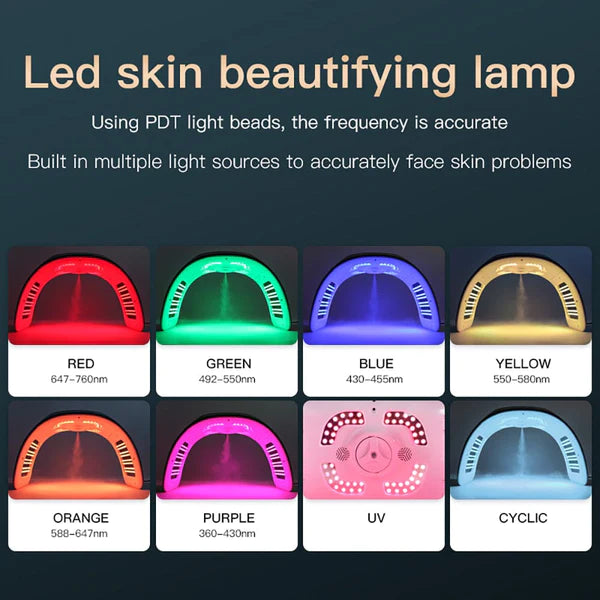 PDT Skin Care Facial Body Led Light Therapy Rejuvenation Lamp