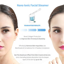 Suerbeaty 360° Facial Steamer Rotatable Home Sauna Spa or Salon Nano Facial Mister