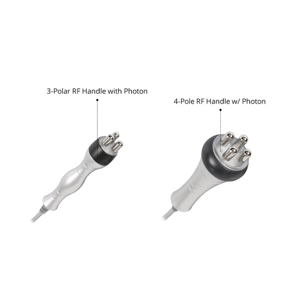 Two RF handles labeled '3-Polar RF Handle with Photon' and '4-Pole RF Handle w/ Photon' on a white background.