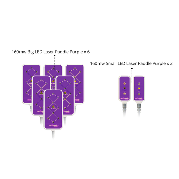 Purple LED laser paddles with specifications on a white background