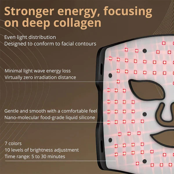 LED Face Mask Device Photorejuvenation Skin Whitening Acne Treatment for Home Use