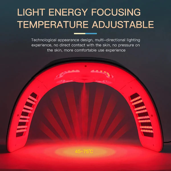 PDT Skin Care Facial Body Led Light Therapy Rejuvenation Lamp