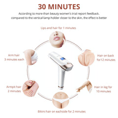 IPL Hair Removal Device With 5 Energy Levels, Large Emission Area for Long-lasting Hair Removal