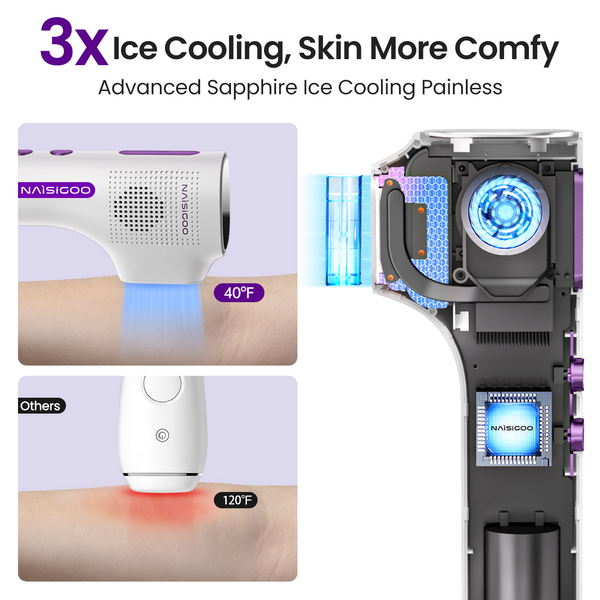 IPL Hair Removal Device