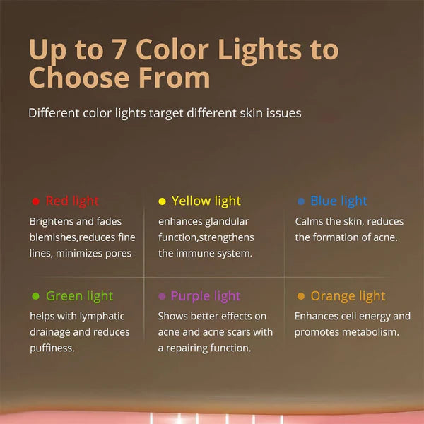 LED Face Mask Device Photorejuvenation Skin Whitening Acne Treatment for Home Use