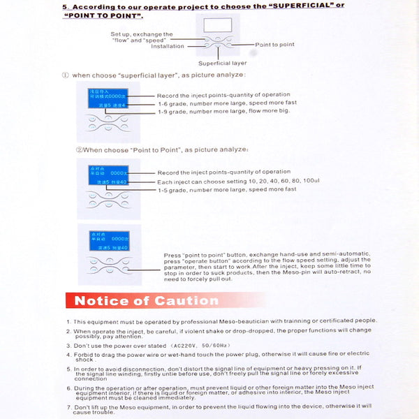 Needle Mesotherapy Rejuvenation Gun MachineNeedle Mesotherapy Rejuvenation Gun