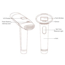 IPL Hair Removal Device With 5 Energy Levels, Large Emission Area for Long-lasting Hair Removal