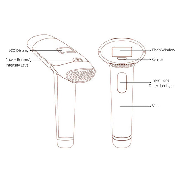IPL Hair Removal Device With 5 Energy Levels, Large Emission Area for Long-lasting Hair Removal