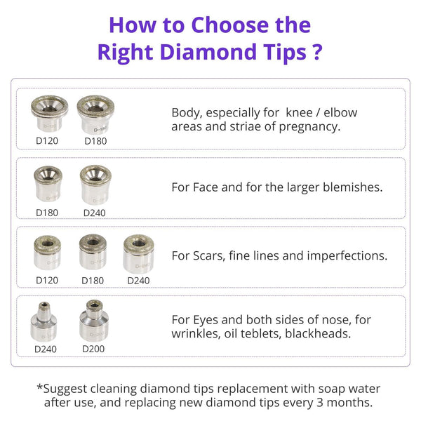 Diamond Microdermabrasion Tips