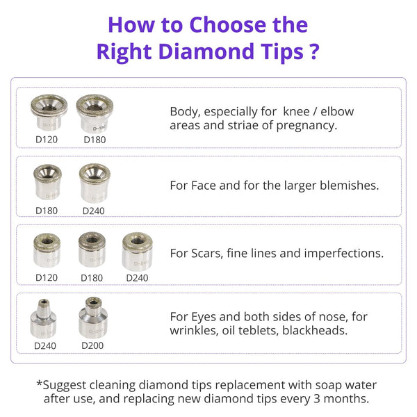 Diamond Microdermabrasion Tips Replacements, 3 Wands 9Pcs Dermabrasion Tips Replacement with 50pcs Cotton Filter for Diamond Dermabrasion Peeling, Facial Skin Care