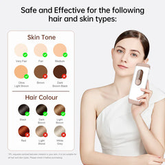 NAiSiGOO The Starter IPL Hair Removal Device