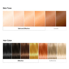 IPL Hair Removal Device With 5 Energy Levels, Large Emission Area for Long-lasting Hair Removal