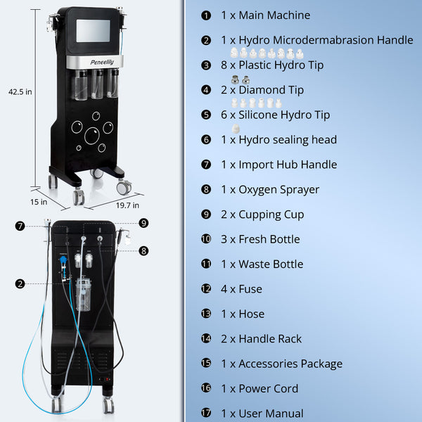 Pore Relief machine with specifications on a blue background