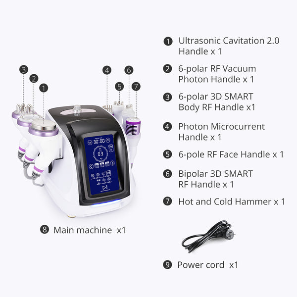Facial rejuvenation machine with labeled components on a white background