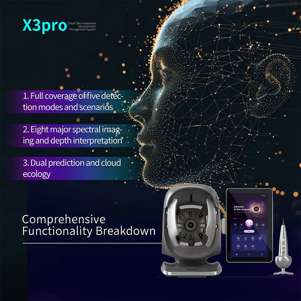Promotional graphic for the AI Skin Analyzer, showing a 3D digital wireframe profile of a human head, a security camera, a smartphone displaying an app, and a small device on a dark background with feature text.
