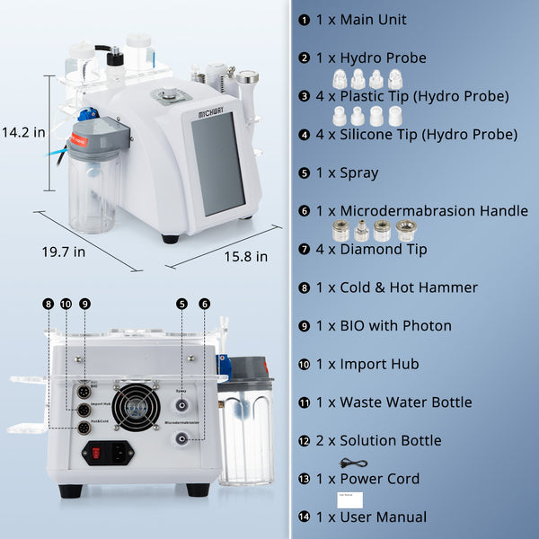 Facial rejuvenation machine with component list on a blue background