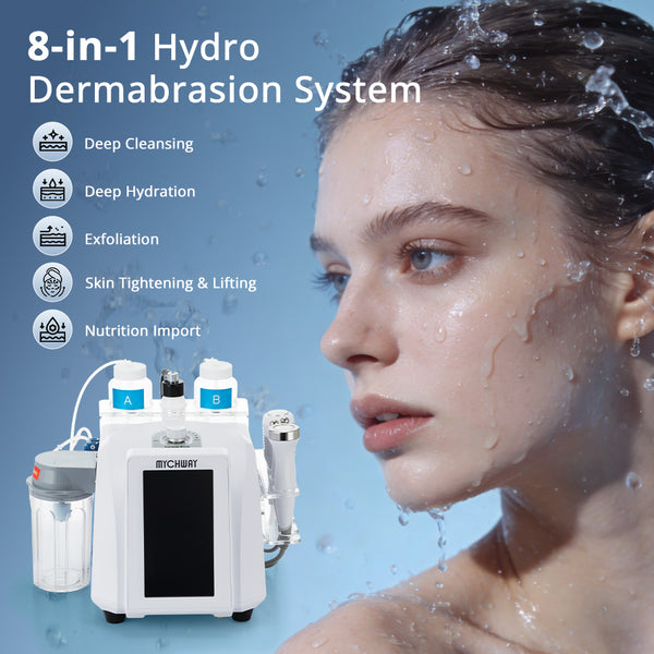 8-in-1 Hydro Dermabrasion System with a woman's face and text on a blue background