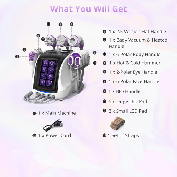 Facial rejuvenation device with components listed on a light purple background