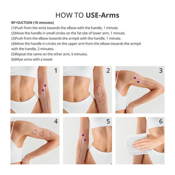 Aristorm S Shape Machine