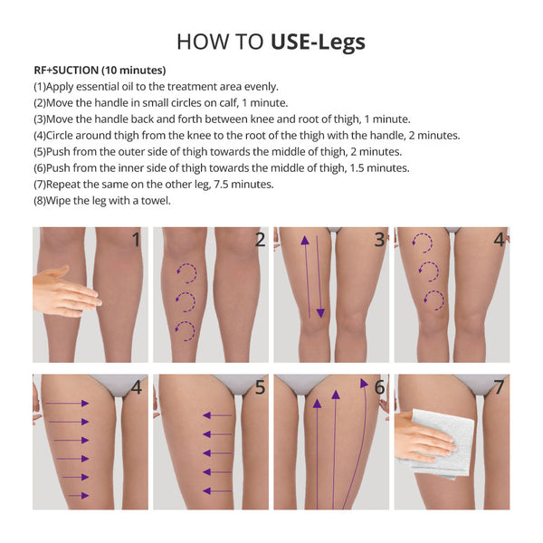 Aristorm S Shape Machine