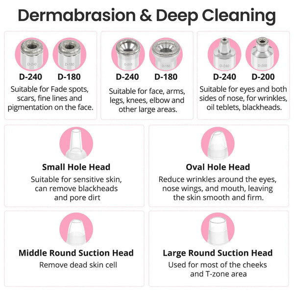 Diamond Microdermabrasion Facial Cleaning Machine
