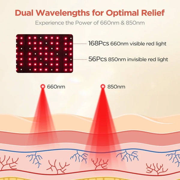 Red Light Therapy Hat Infrared Heating Hair Growth Cap Laser Therapy Cap