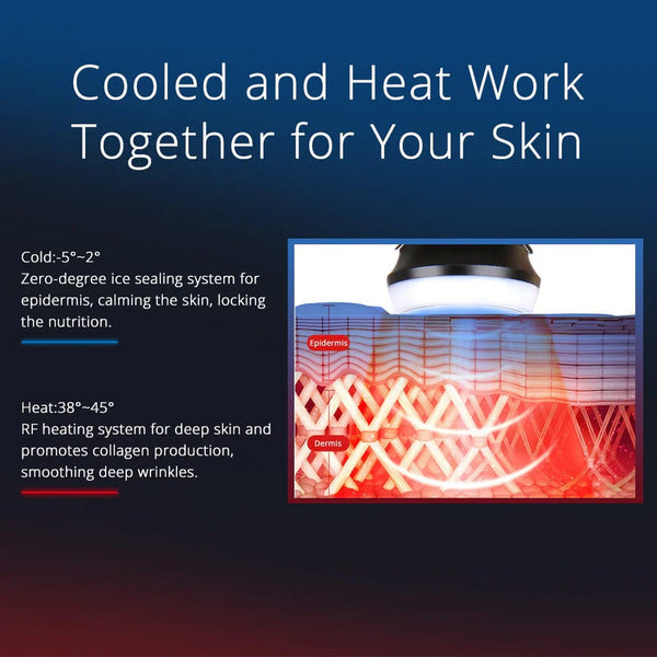 Radio Frequency Skin Tightening Facial Care Beauty Machine