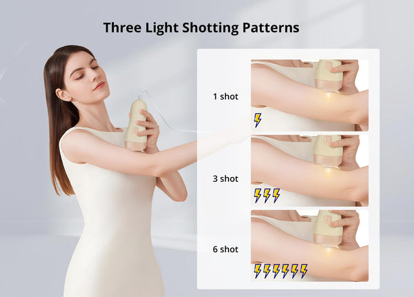 IPL Hair Removal Device With 3 Light Head 10 Energy Level 3 Mode SkinRecognition