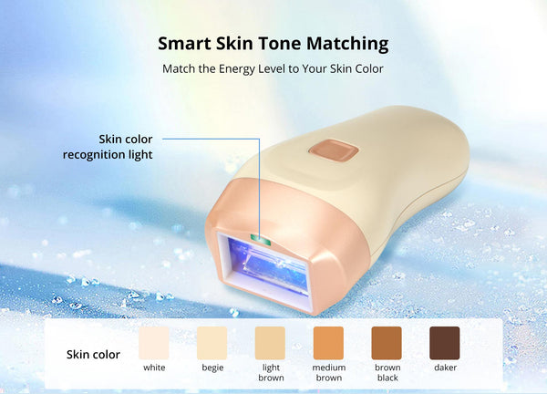 IPL Hair Removal Device With 3 Light Head 10 Energy Level 3 Mode SkinRecognition