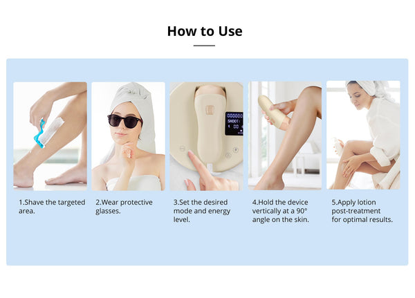 IPL Hair Removal Device With 3 Light Head 10 Energy Level 3 Mode SkinRecognition