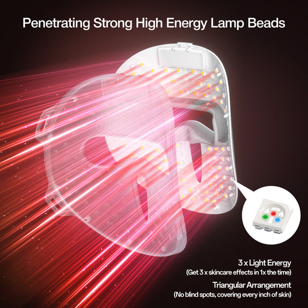 7+1 Color Red Light Therapy Face Mask for Home Use