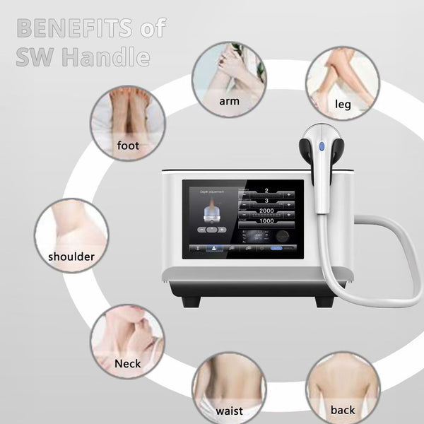 Electrodesetter with digital display and various body parts shown for treatment areas on a light gray background.