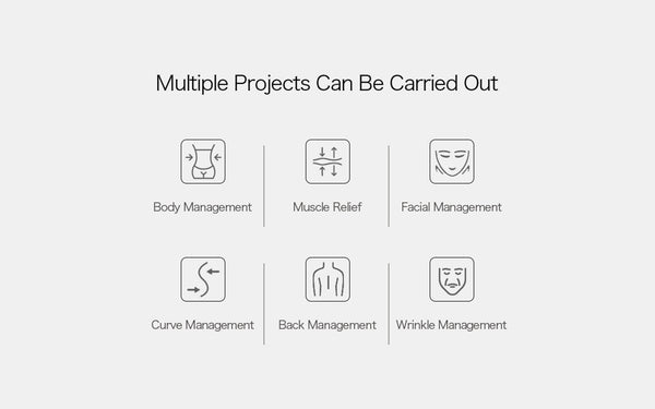 List of project categories including body management, muscle relief, facial management, curve management, back management, and wrinkle management on a white background.
