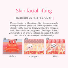 40k Cavitation Machine 9 In 1 RF Vacuum Cold Photon Micro Current Slimming Machine