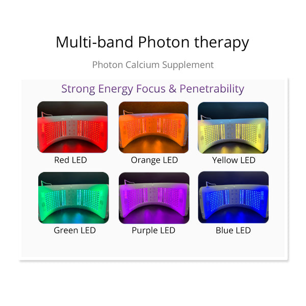 Folding PDT Phototherapy LED Lamp With 7 Colors For Skin Rejuvenation