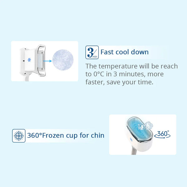 features of double chin machine