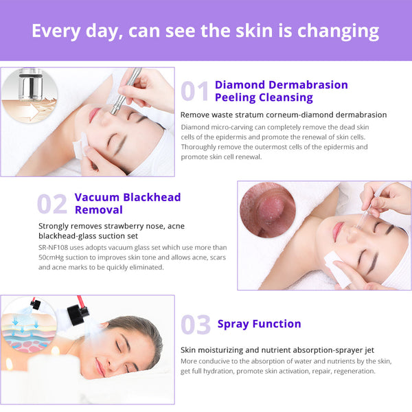 3-in-1 Home-Use Diamond Microdermabrasion Machine for Dead Skin Removal, Pore Cleansing, Hydrating