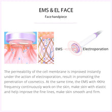 30K 6 In 1 S Shape Cavitation Machine ems&el facial handle