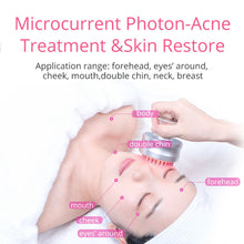 40k Cavitation Machine 9 In 1 RF Vacuum Cold Photon Micro Current Slimming Machine