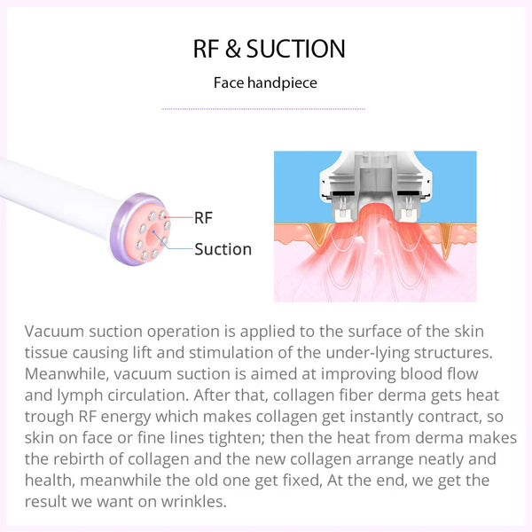 30K 6 In 1 S Shape Cavitation Machine RF&suction facial handle