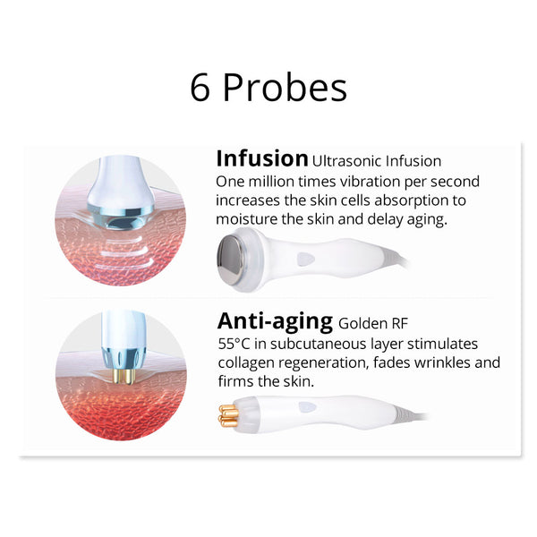 7-In-1 Hydradermabrasion Machine With AI Skin Test For Facial Care