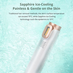 IPL Hair Removal Device Sapphire Ice-Cooling Painless Permanent Result for Women and Men Face & Body At-Home Use