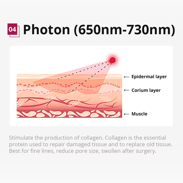 Professional Ultrasonic Cavitation Machine