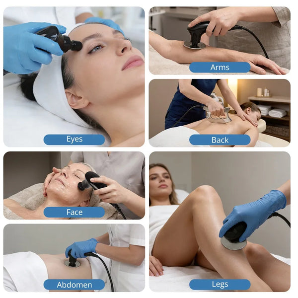 Six-panel collage showing a tecar therapy machine being used on a woman's face, arms, back, abdomen, and legs, with blue gloves and blue labels reading Eyes, Arms, Back, Face, Abdomen, and Legs.