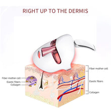 LED Face Mask - 7 Light Modes For Anti-Aging, Acne Control, Skin Rejuvenation